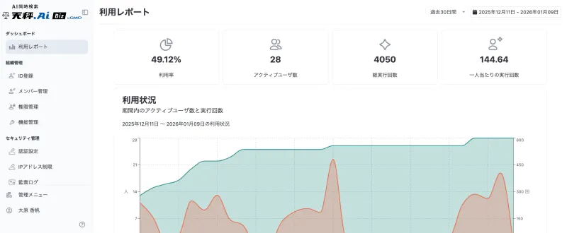 天秤BIZサービスイメージ