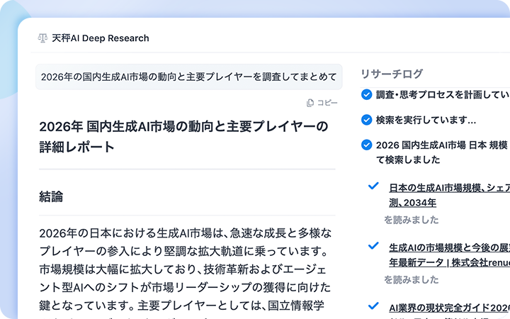 Deep Researchのリサーチレポート画面