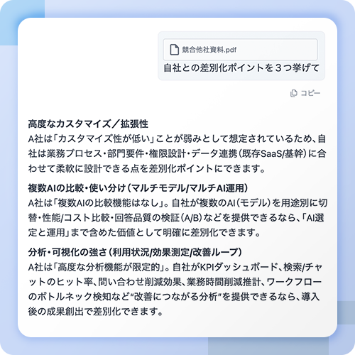 営業 — 提案書の即時サマリー